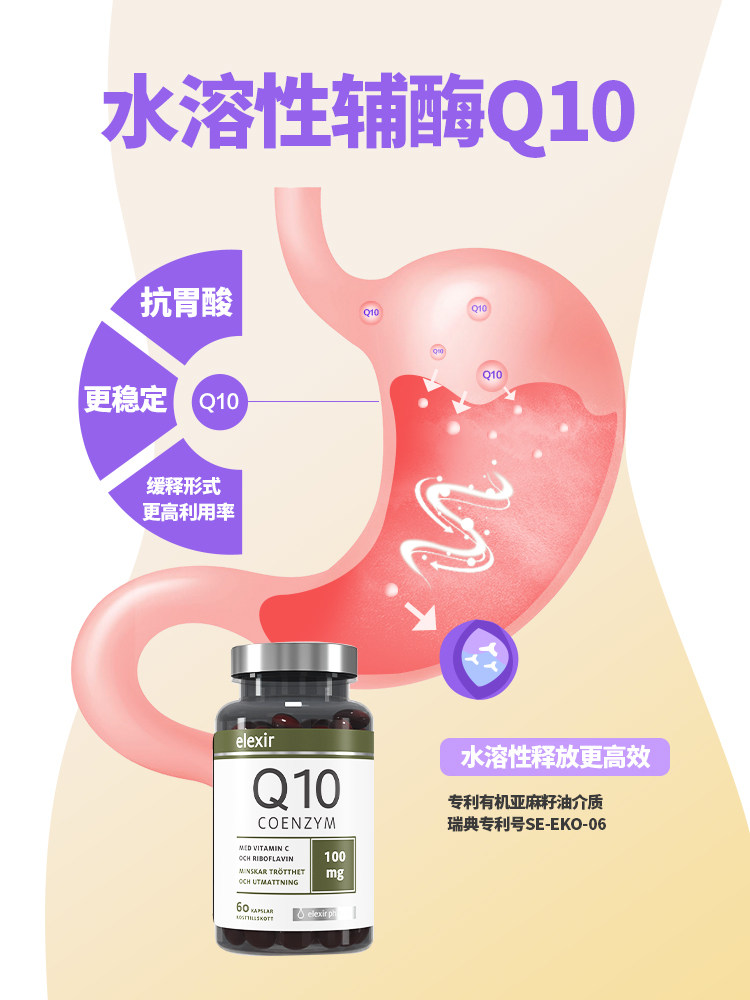瑞典Elexir辅酶q10软胶囊进口保护心脏保健品心脑血管心肌营养品,淘宝优惠券,粉丝福利购,淘宝优惠卷