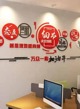 态度细节企业办公室亚克力