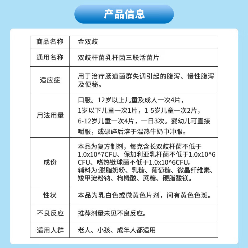 金双歧双歧杆菌乳杆菌三联活菌片儿童成人益生菌婴幼儿便秘腹泻k - 图2