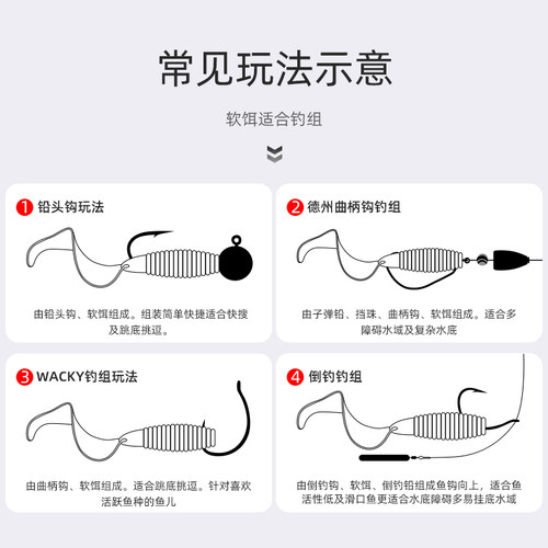 路亚根钓微物饵螺纹卷尾迷你软饵黑坑软虫3cm铅头钩小t尾翘嘴假饵-图3