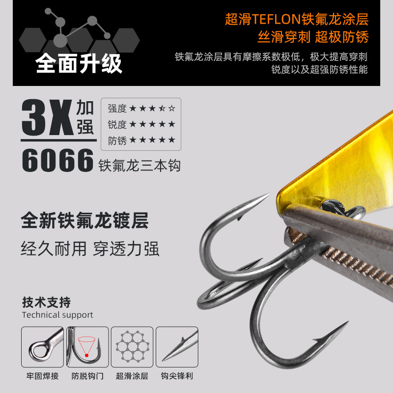 零启动薄背vib路亚金属饵微物远投铁板亮片翘嘴海鲈野钓假饵套装,淘宝优惠券,粉丝福利购,淘宝优惠卷