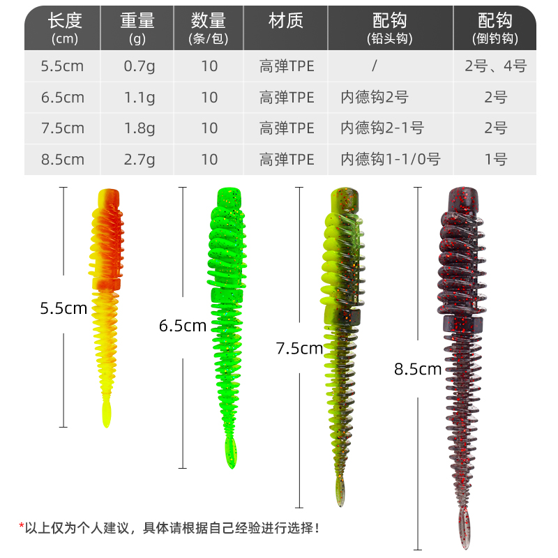 路亚反螺纹轻舞虫浮水针尾软饵倒钓鲈鱼泥鳅假饵黑坑鳜鱼翘嘴软虫-图0