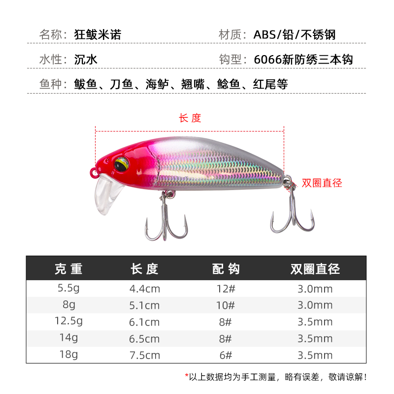 商品详情图片