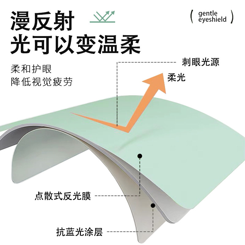 Fengjin Pavilion Solid Color Eye Protection Silicon Primary School Student Desk Mat