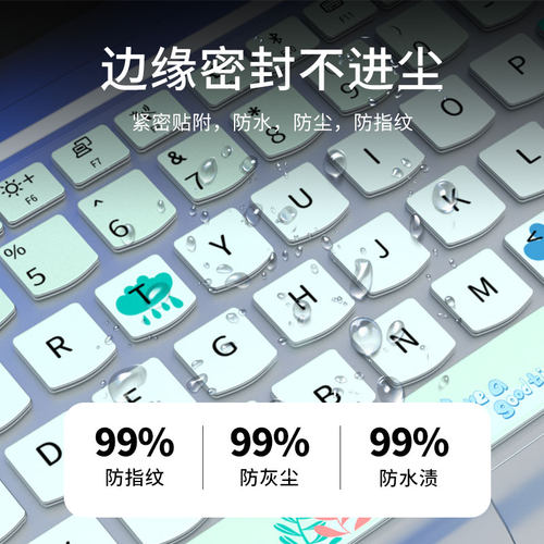 适用联想ThinkPad neo 14 2022款T14 Gen3键盘膜E14 P14S E15 P15V L14 L13笔记本电脑X280 X390键盘保护膜 - 图0