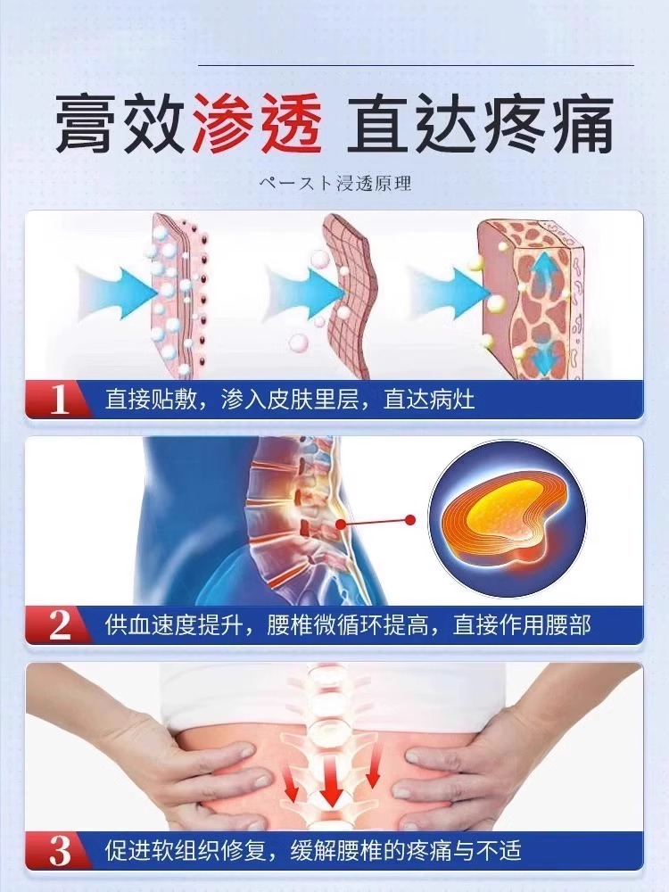 腰椎间盘突出颈椎贴颈椎病肩周炎风湿类关节痛穴位专用贴膏药膏 - 图1