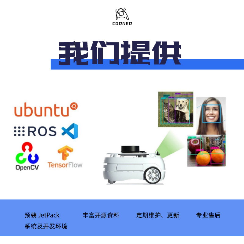 COONEO 英伟达NVIDIA官方 Jetson Nano 开发套件 - 图2