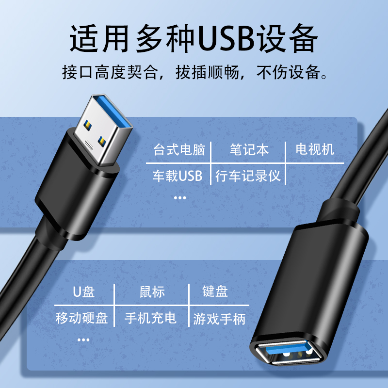 usb3.0延长线1/3/5米公对母数据线高速2.0手机充电无线网卡打印机电脑连接键盘优U盘鼠标供电接口转接线加长 - 图1