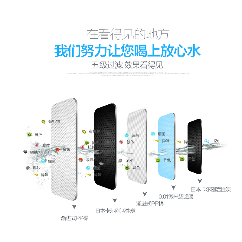 芯园适用美的M6净水器滤芯超滤机MU131-5 MU106-L MU104A-5 133-D - 图3