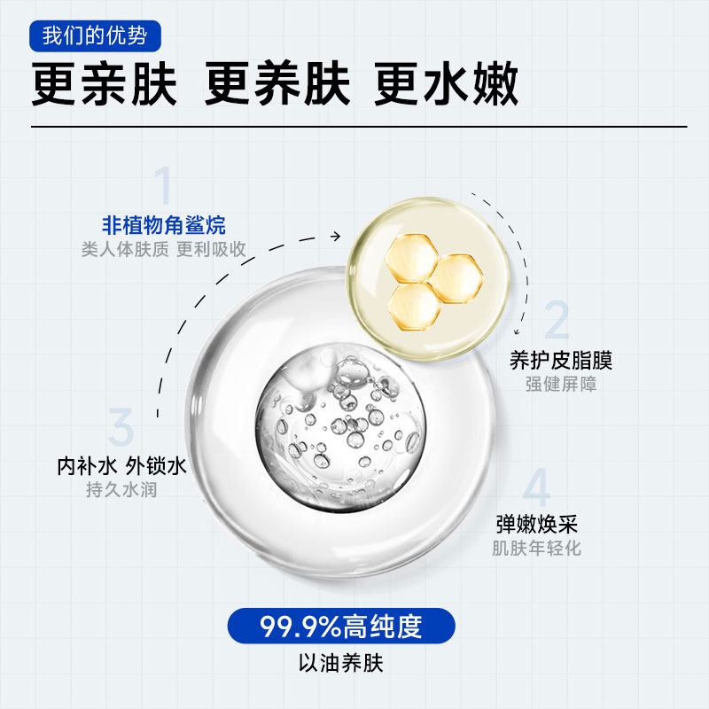 春阳博士角鲨烷精纯油高纯度精华油补水保湿面部美容护肤以油养肤,淘宝优惠券,粉丝福利购,淘宝优惠卷