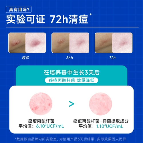 DR.CHUNYANG Моющее средство, гель, эссенция, скрывает прыщи