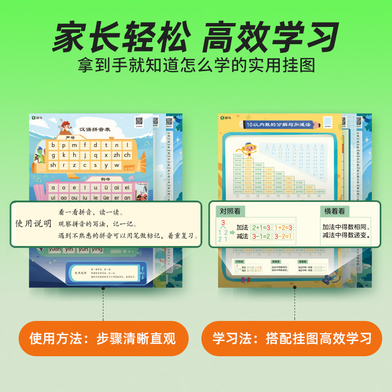 斑马【新版可点读】汉语拼音墙贴识字乘法口诀训练单词一年级挂图,淘宝优惠券,粉丝福利购,淘宝优惠卷