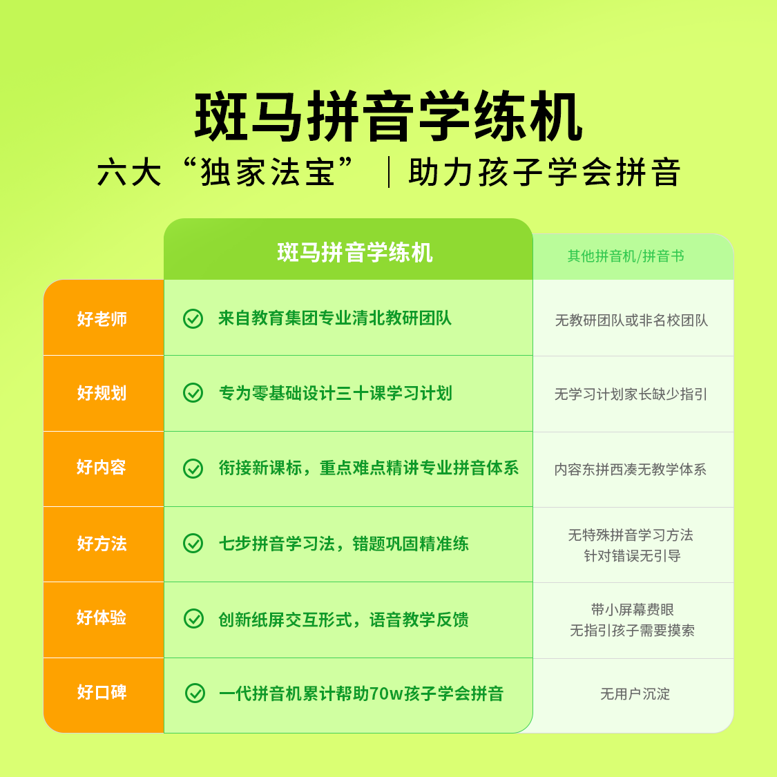 斑马拼音机拼音学习神器汉语拼读早教机发声训练声母韵母表斑马ai