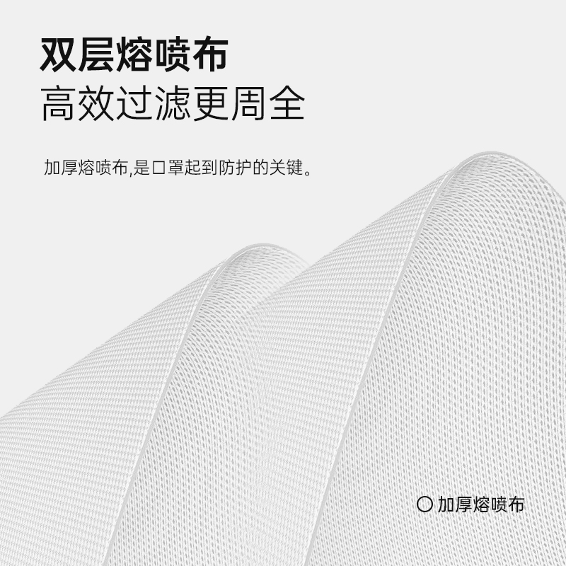 一呵n95级医用防护口罩无菌型灭菌透气独立装官方正品5层透气防护 - 图2