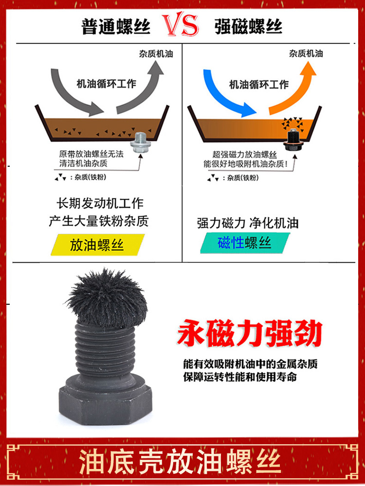 适配桑塔纳凌渡波罗朗逸速腾 EA211 1.4T 1.6 油底壳机油放油螺丝 - 图1