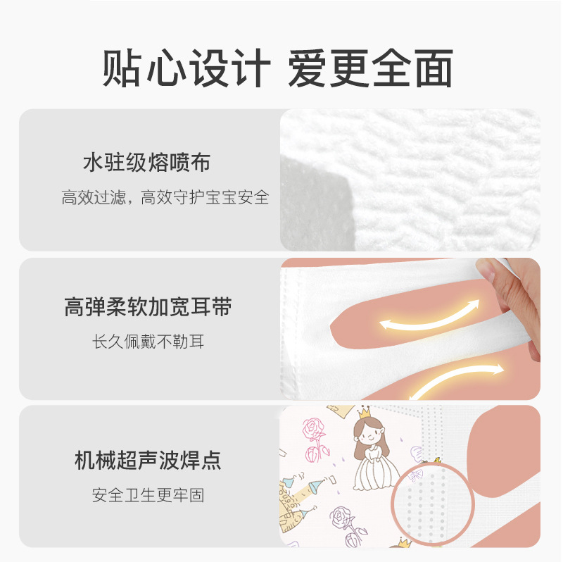 3d立體兒童口罩0-3歲幼兒寶寶4-10歲男女童三層防護口耳罩秋透氣_學唱團旗艦店_居家日用