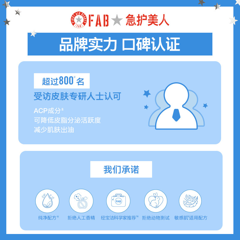 【控油持妆】fab急护美人控油舒缓乳 First Aid Beauty乳液/面霜