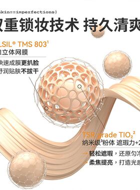 【官网直发】野兽代码痘痘遮瑕