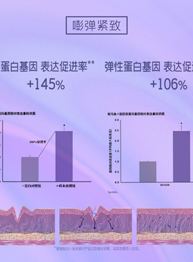 diary言之有物50%玻色因胶原精华抗皱淡纹提拉紧致亮滑官方正品