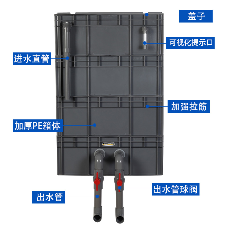 鱼缸过滤器滴流盒过滤盒外置周转箱过滤箱养鱼鱼池水循环系统上置 - 图2