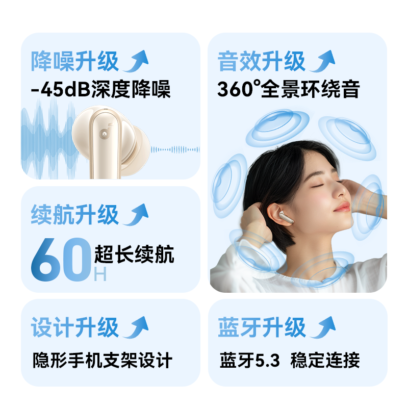 【晁然专属】Soundcore声阔超能小彩蛋P40i真无线蓝牙降噪耳机 - 图0