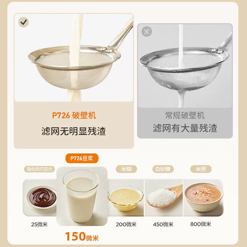 九阳破壁机1.2L隔音罩轻音家用新款全自动无渣豆浆机榨汁机P726,淘宝优惠券,粉丝福利购,淘宝优惠卷