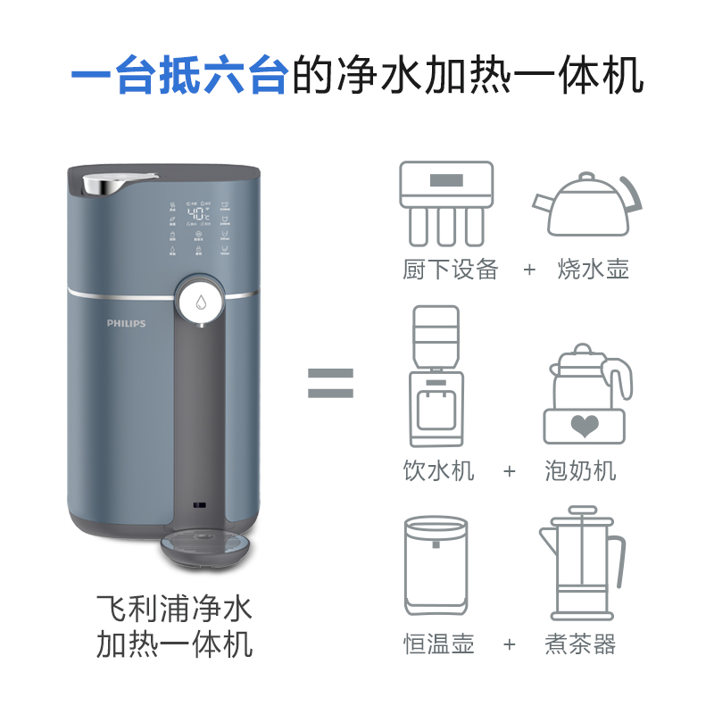 飞利浦净水器家用直饮加热一体机台式小型饮水机过滤净饮机过滤器-图0