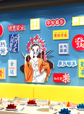 极速网红打卡拍照区背景墙贴国潮风布置烧烤饭店装饰W创意墙面餐