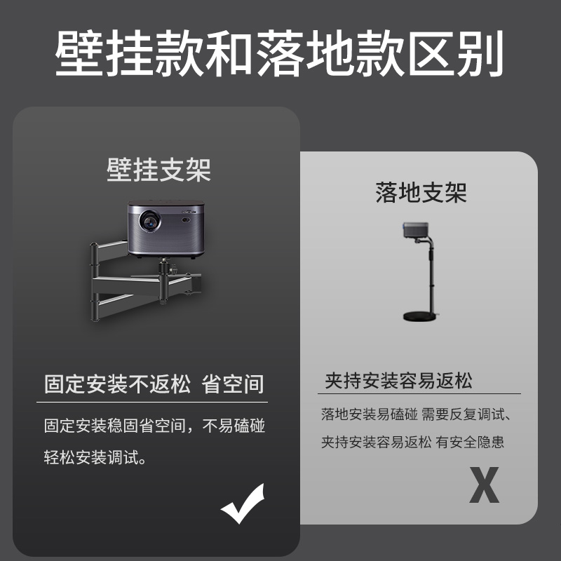 通用于坚果G9H3SZ6X床头投影架当贝f3魔屏小米投影仪壁挂架子家用 - 图1