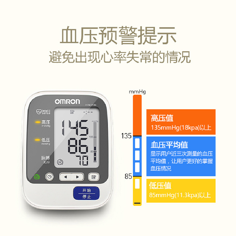 欧姆龙电子血压计HEM-7136正品旗舰原装进口自动家用上臂式血压计 - 图1