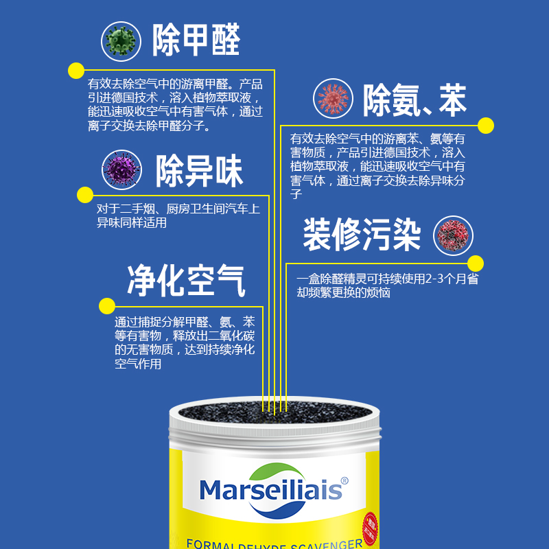 Marseiliais 小马赛人 除醛精灵 200g 天猫优惠券折后￥20包邮（￥69-49）