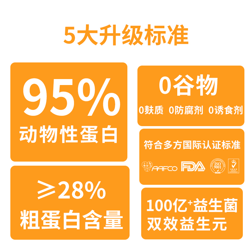 mise美斯狗粮羊肉蛋黄通用型泰迪比熊博美柯基成犬幼犬专用粮10kg - 图0