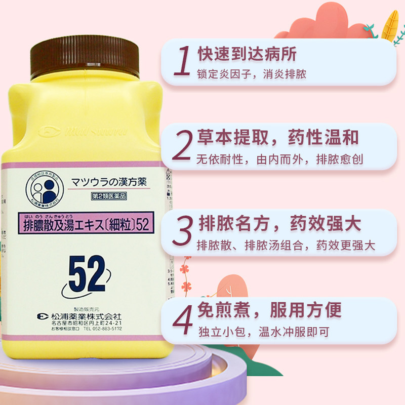 日本消炎药松浦消炎排脓颗粒中药 康虹药业海外国际皮肤科药品