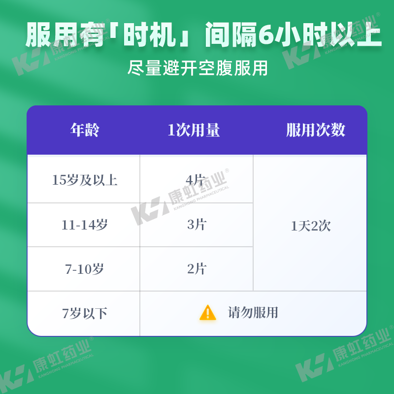 日本扑热息痛对乙酰氨基酚解热止痛片头痛牙痛痛经感冒发烧退烧药-图1