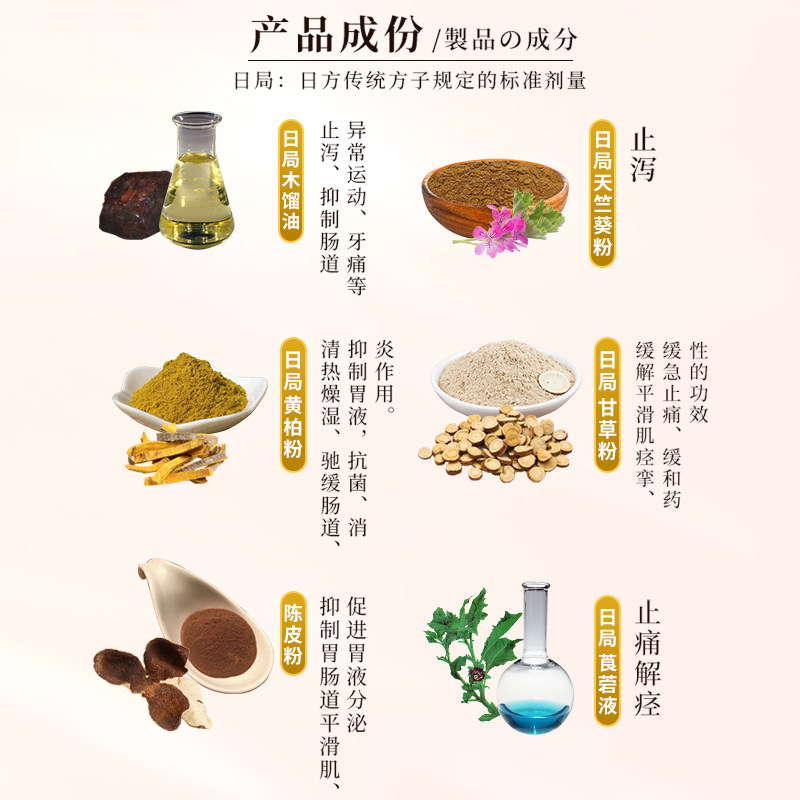 日本kyokuto正露丸湿热腹泻呕胃药 康虹药业海外国际肠胃用药