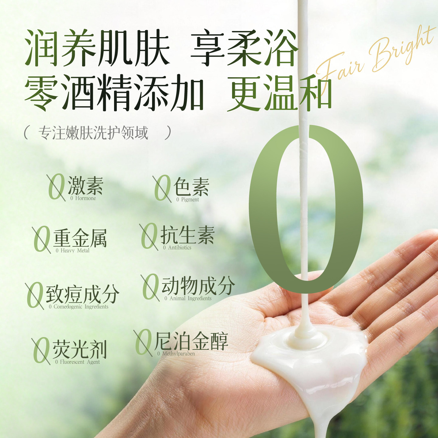 美白沐浴露持久留香男女士改善暗沉肌色全身美白烟酰胺洗护沐浴露
