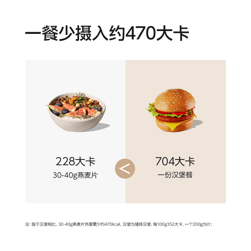 谷本日记燕麦片代餐饱腹食品坚果水果酸奶烘焙燕麦脆早餐即食冲饮