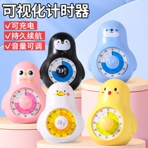 Cartoon Timer Children Learn Dedicated Procrastiser Chronicler Time Manager Timed Charge 878 Ithday