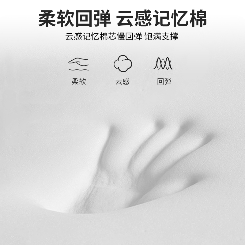 适用福特领裕游骑侠Ranger途睿欧汽车护腰靠枕垫座椅车载护颈头枕