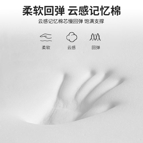 魏派VV5WEYVV6摩卡VV7/坦克300/500/400汽车头枕护颈枕护腰靠枕垫-图3