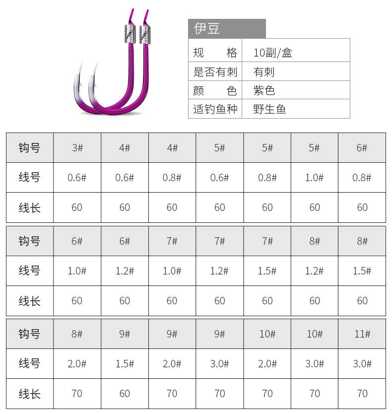 美人鱼官网45CM仕挂子线组双钩成品线组伊势尼金袖无刺鱼钩