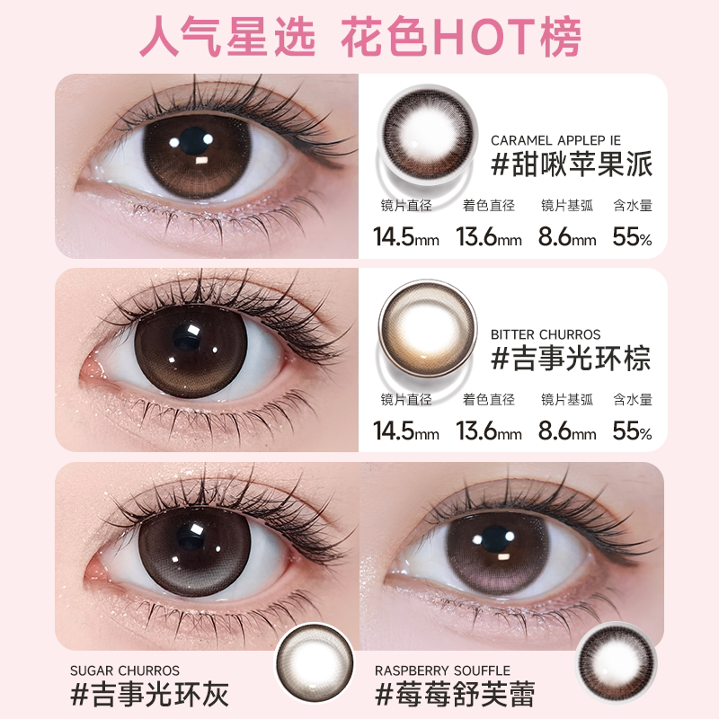 图 3