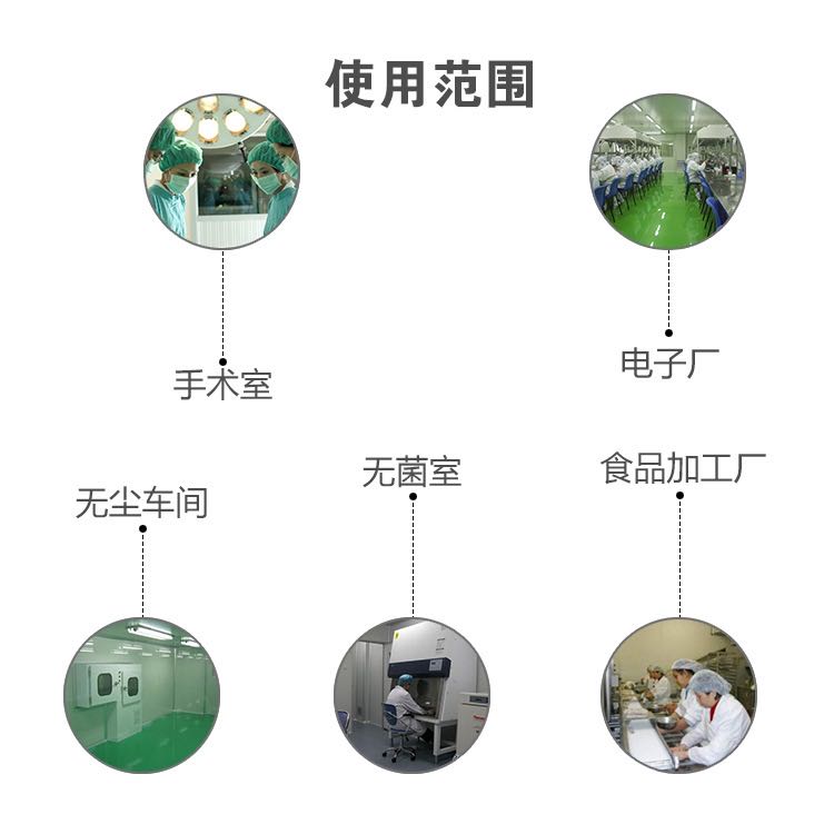 一次性医用帽子医生头套无菌蓝色手术纹绣除尘帽双筋条形帽10只 - 图2