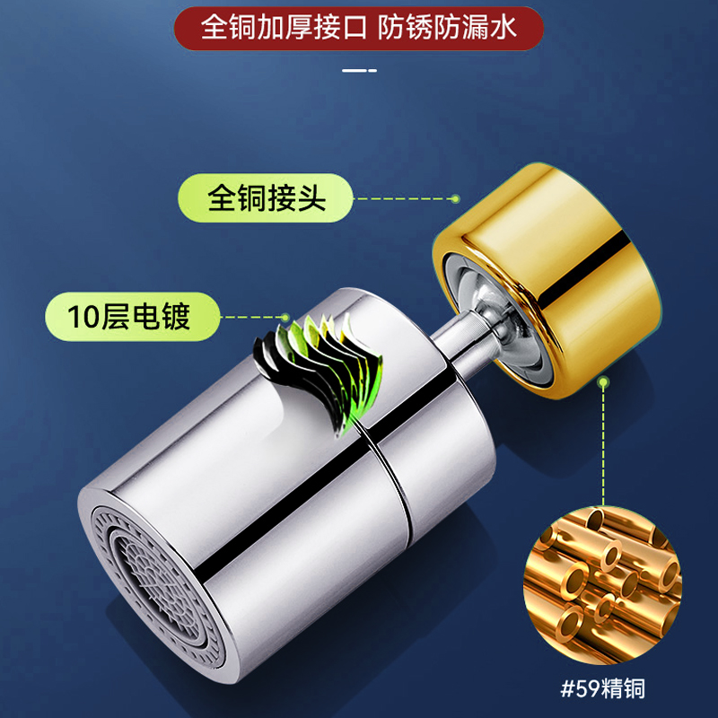 厨房水龙头防溅头神器花洒万能接头延伸器内丝外丝通用款万向接口 - 图1
