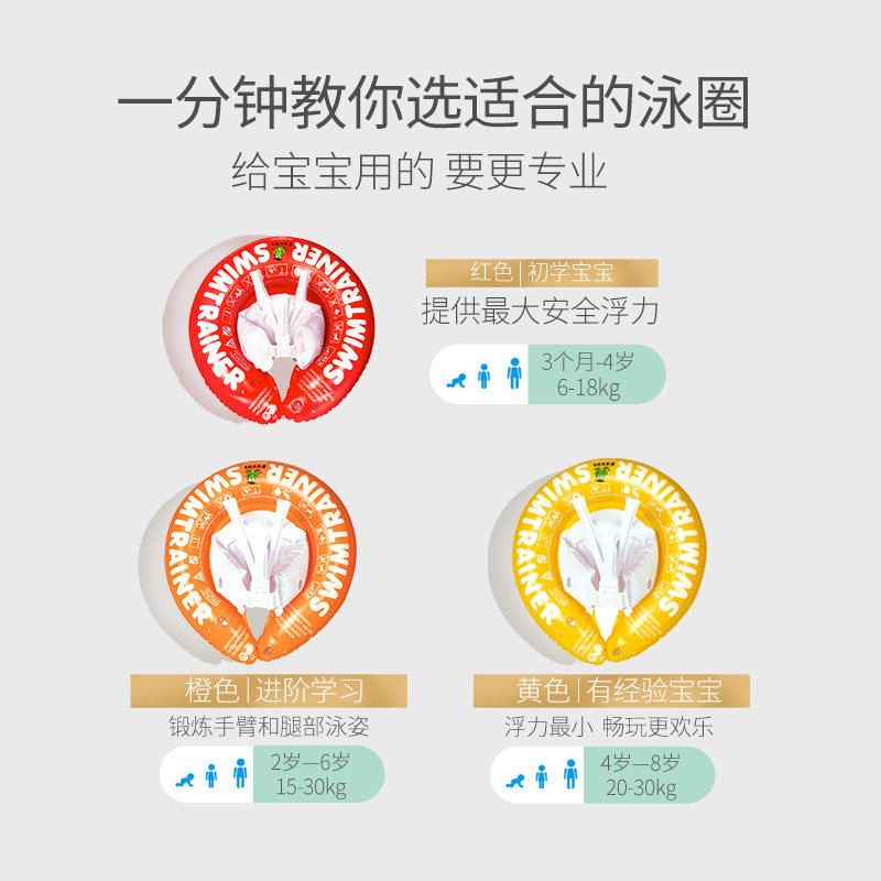 德国freds宝宝腋下官方游泳圈 fredsswimacademy旗舰婴儿/儿童游泳圈