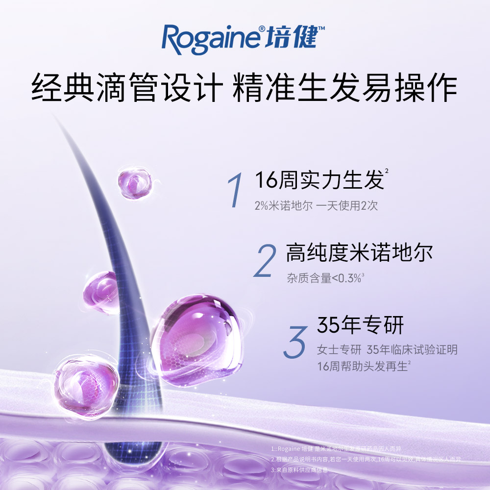 Rogaine/培健落健2%米诺地尔酊头顶生发液育发际线增长官方旗舰店