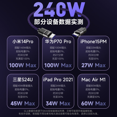 240W数据挂绳胶囊短线Typec充电线软编织闪充线双头pd3.1适用苹果iPhone17pro16小米华为手机笔记本电脑iPad - 图0