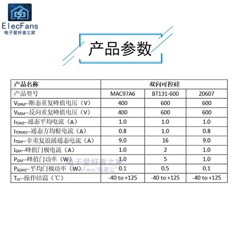 双向可控硅 MAC97A6/MAC97A8/BT131-600/Z0607 晶闸管三极管TO-92 - 图1