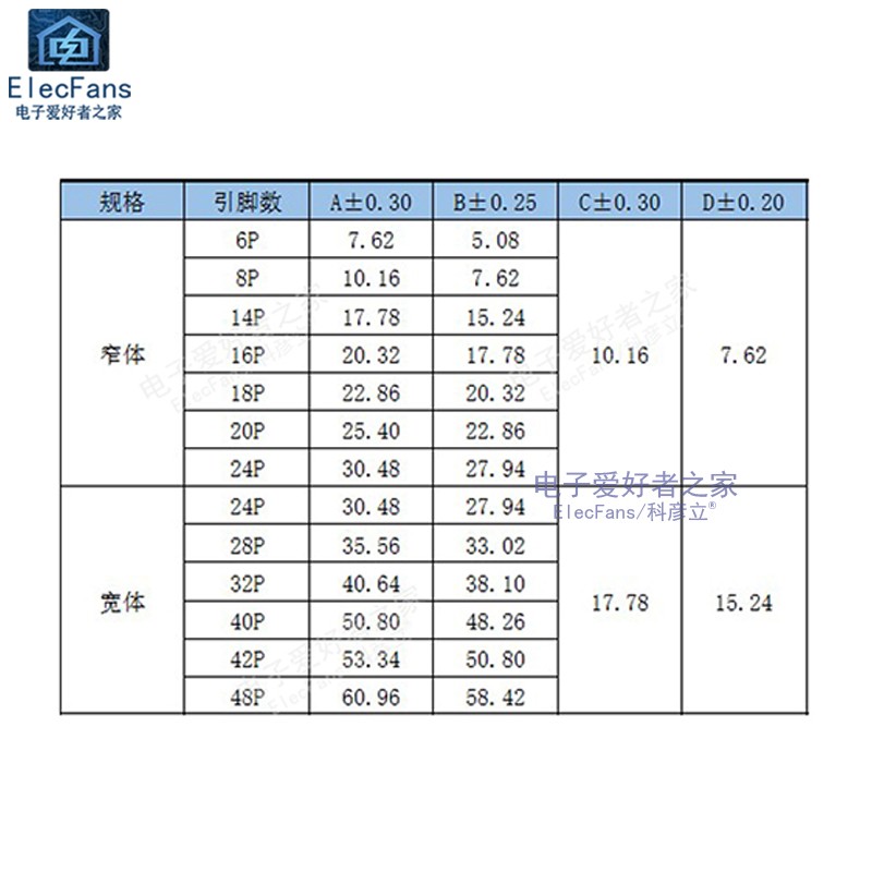 (20个) 8P方孔 直插IC插座 DIP-8脚芯片底座电子集成电路线路板座