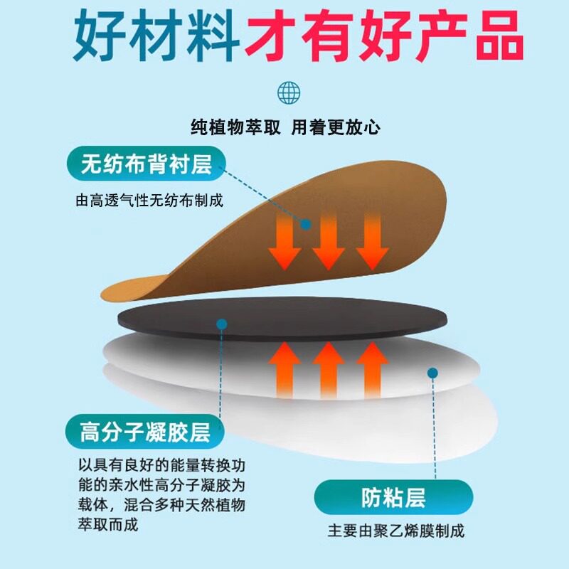 MQ晕车贴大人儿童非药肚脐耳后旅游出行晕船晕机晕车头晕吐晕车贴